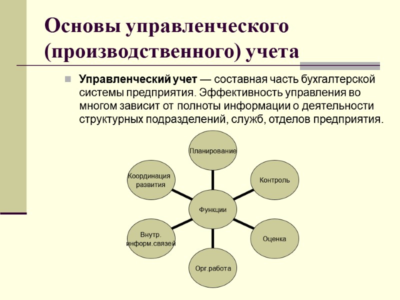 Основы управленческого (производственного) учета  Управленческий учет — составная часть бухгалтерской системы предприятия. Эффективность